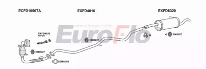 Система выпуска ОГ EuroFlo FDFUS14D 1001B